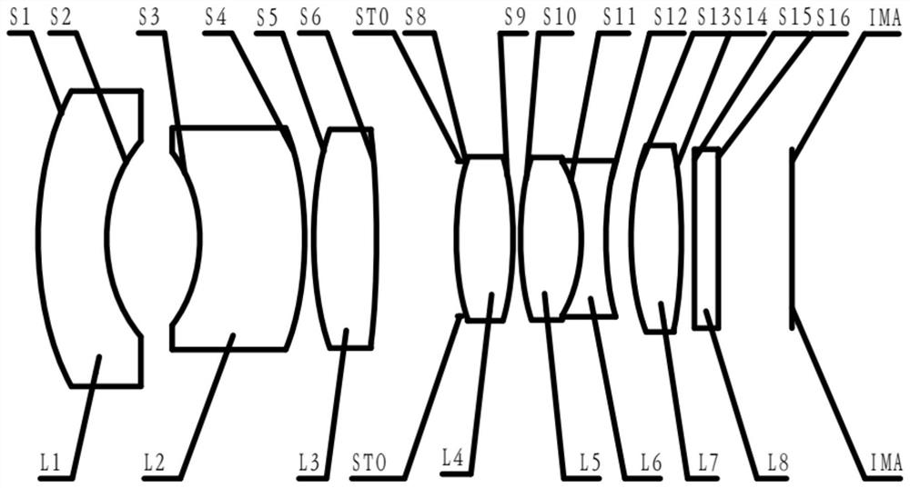 Optical lens and electronic equipment