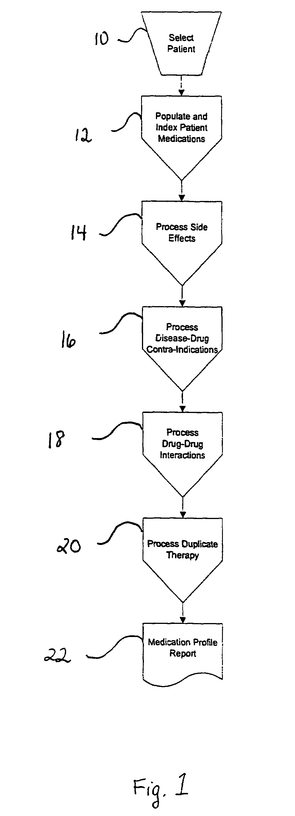 Method of generating and maintaining a patient medication profile