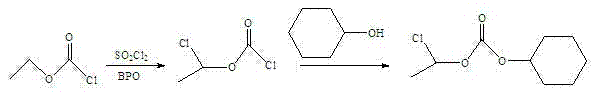 Preparation method of 1-chloroethyl cyclohexyl propyl carbonate