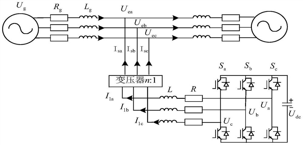 A Synchronous Static Compensator Improved Second-Order Sliding Mode Control Method