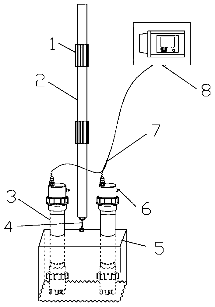 A method and device for measuring sediment denitrification rate