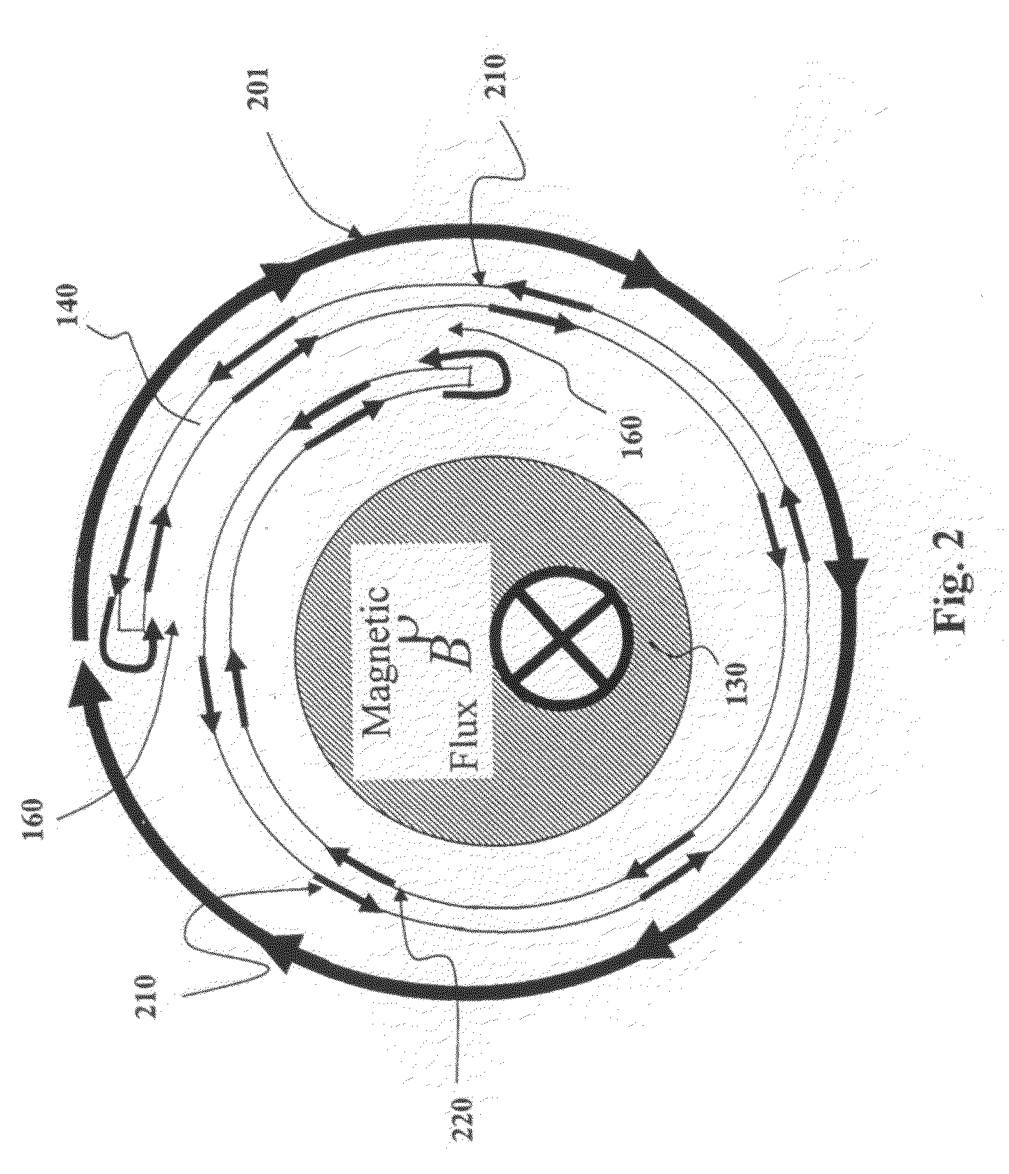 Magnetic Induction Device