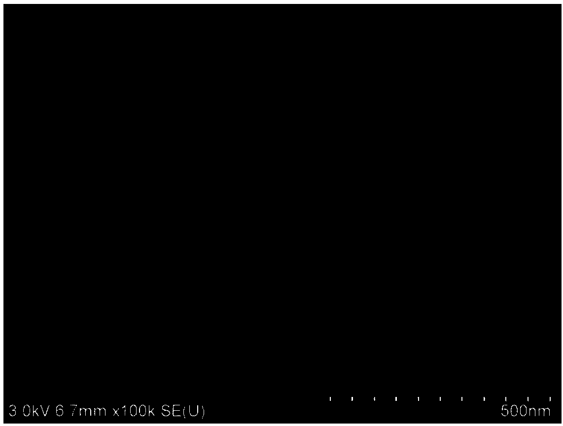 Preparation method of rare-earth-doped lithium titanate ultrathin nanosheet negative electrode material