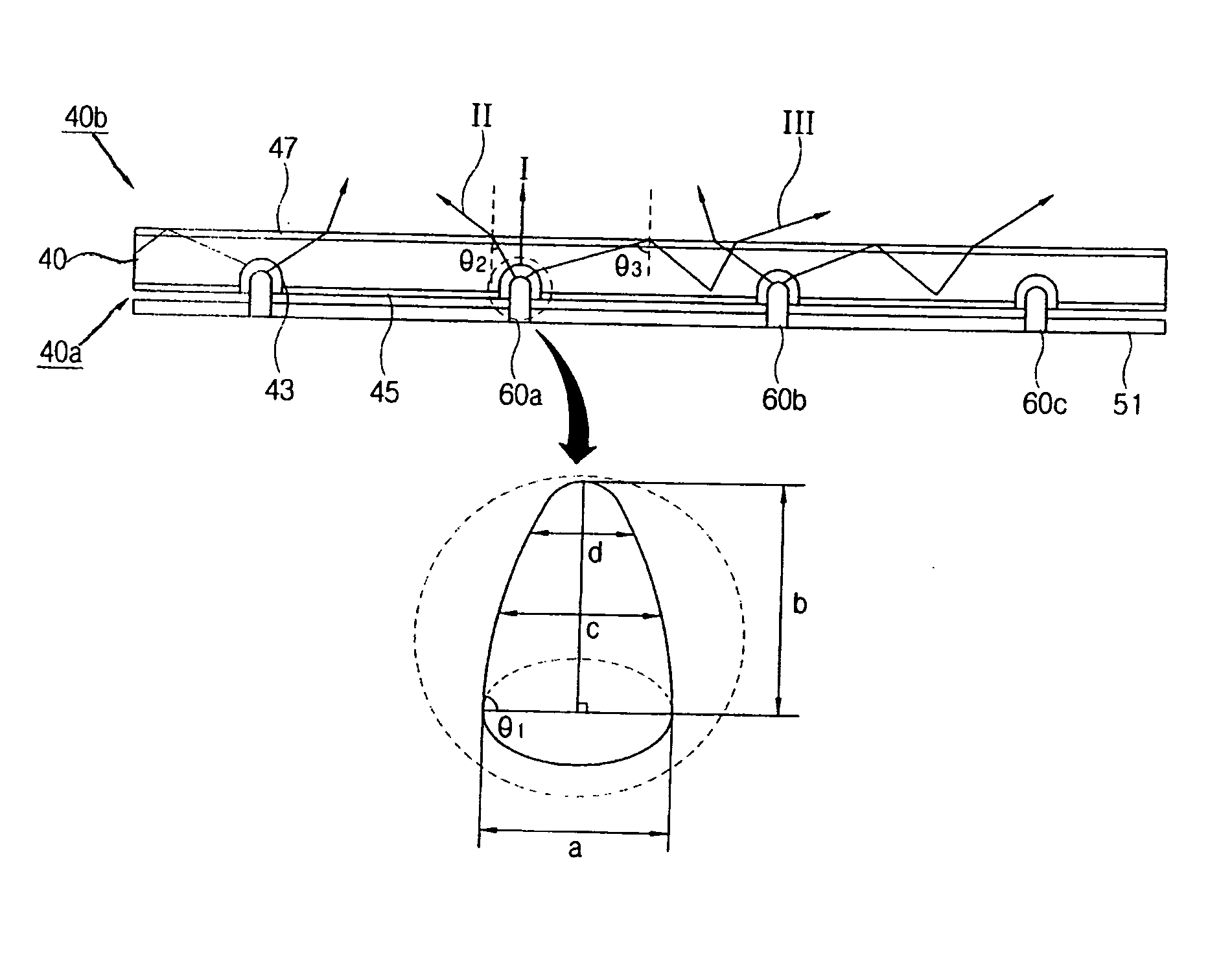 Backlight unit and liquid crystal display comprising the same