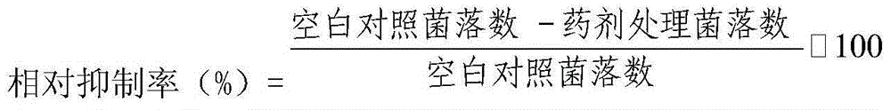 Bactericidal composition containing tetramycin and benziothiazolinone