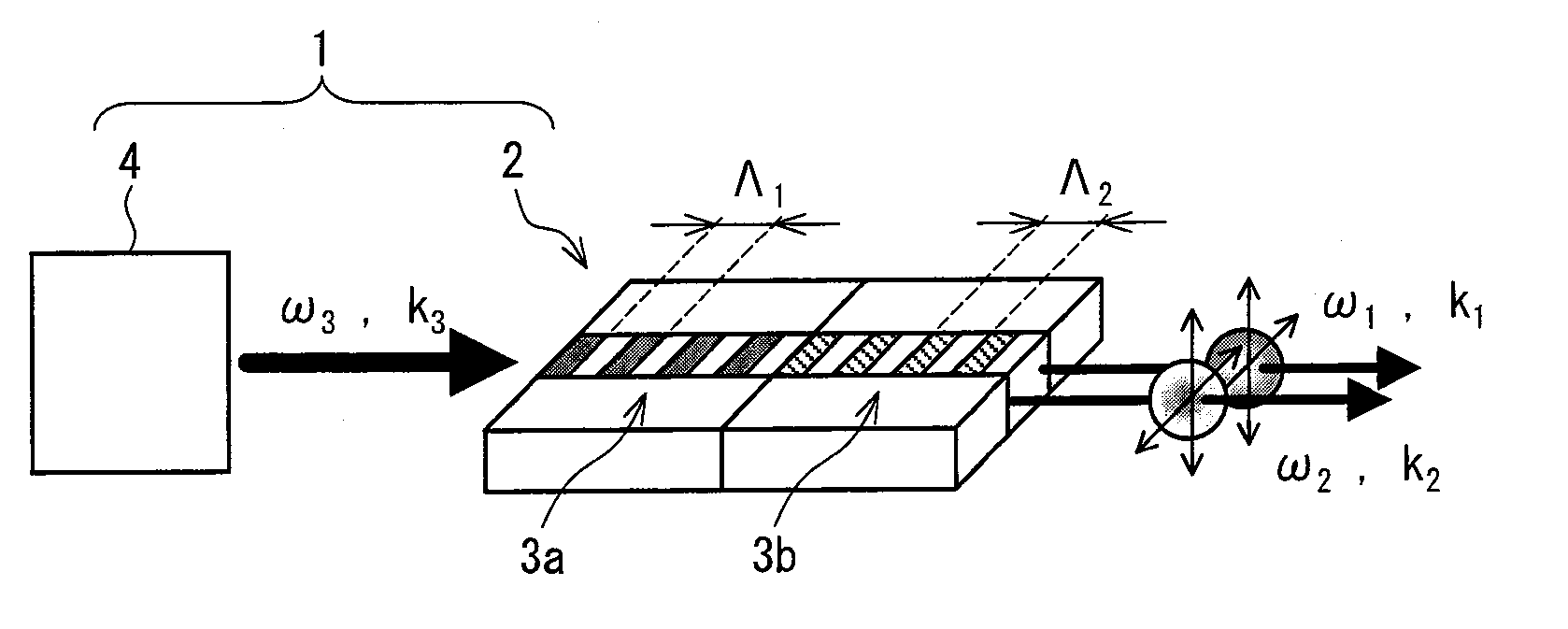 Non-degenerate polarization-entangled photon pair generation device and non-degenerate polarization-entangled photon pair generation method