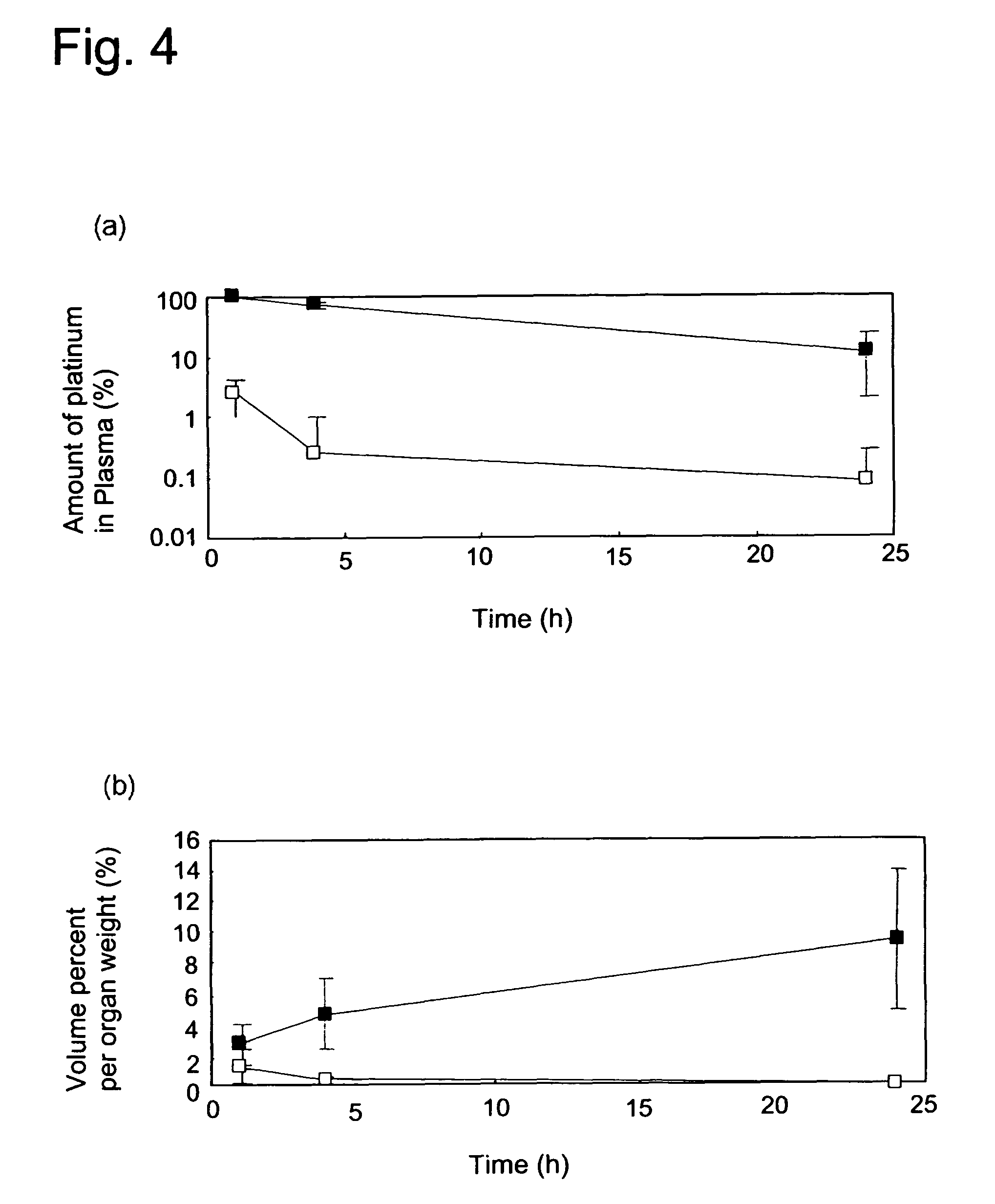 Coordination complex of diaminocyclohexaneplatinum(II) with block copolymer containing poly(carboxylic acid) segment and antitumor agent comprising the same