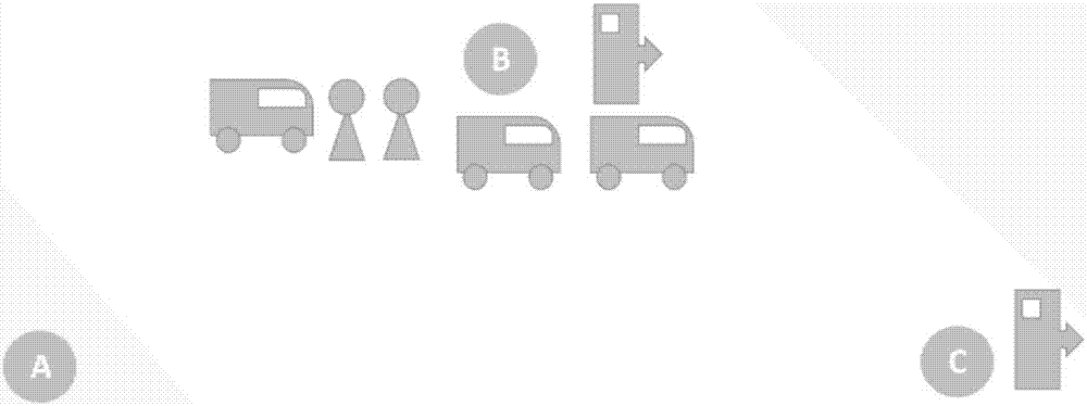 Centralized charging system for shared travel electric car