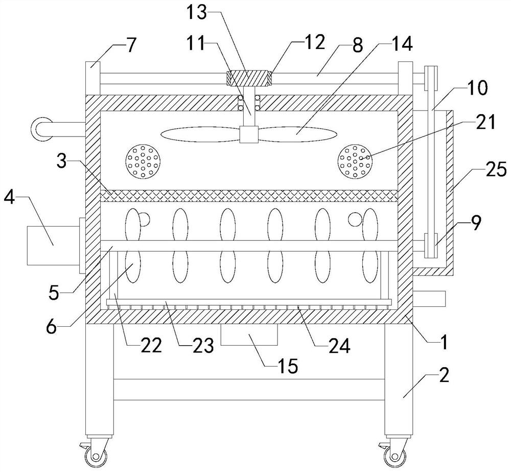 Pharmacodynamic analysis system for multi-element compound pesticide