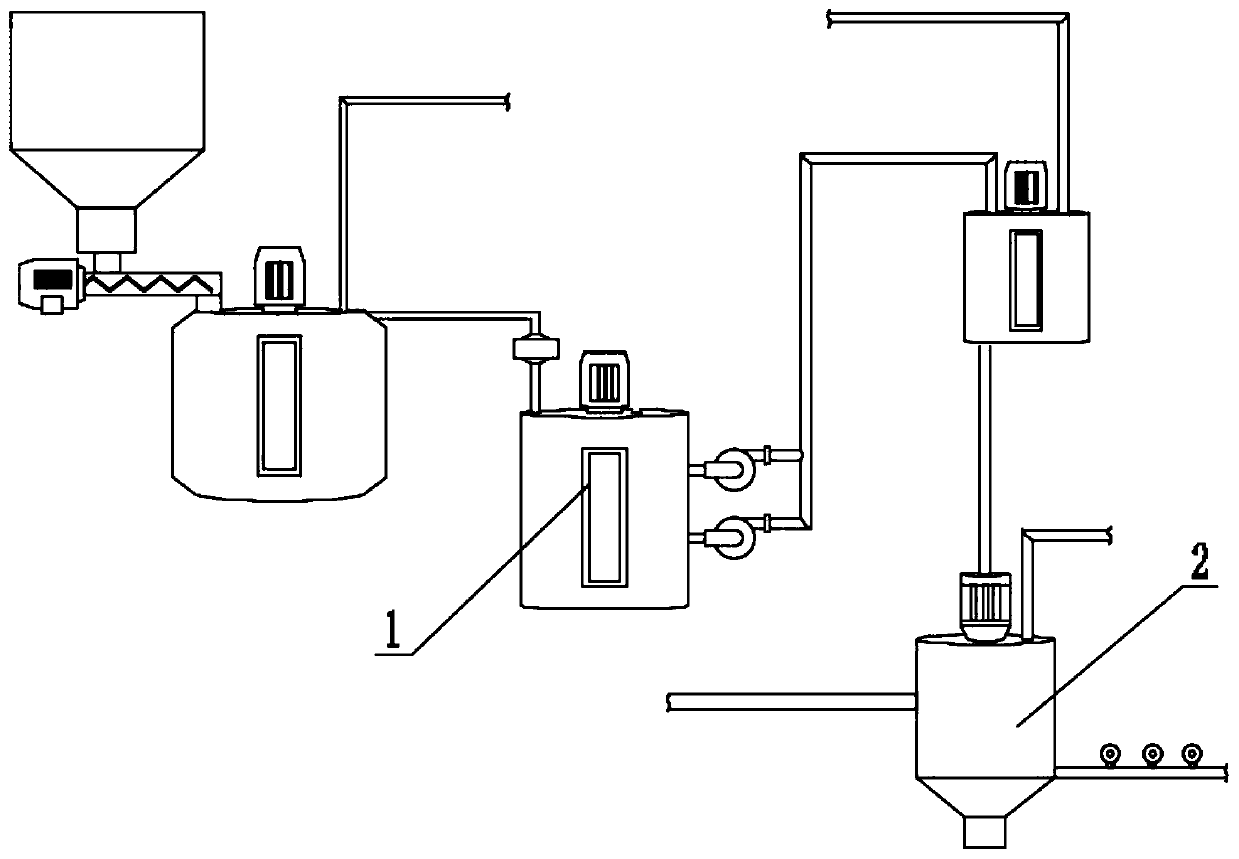 Semi-dry method efficient desulfurization system