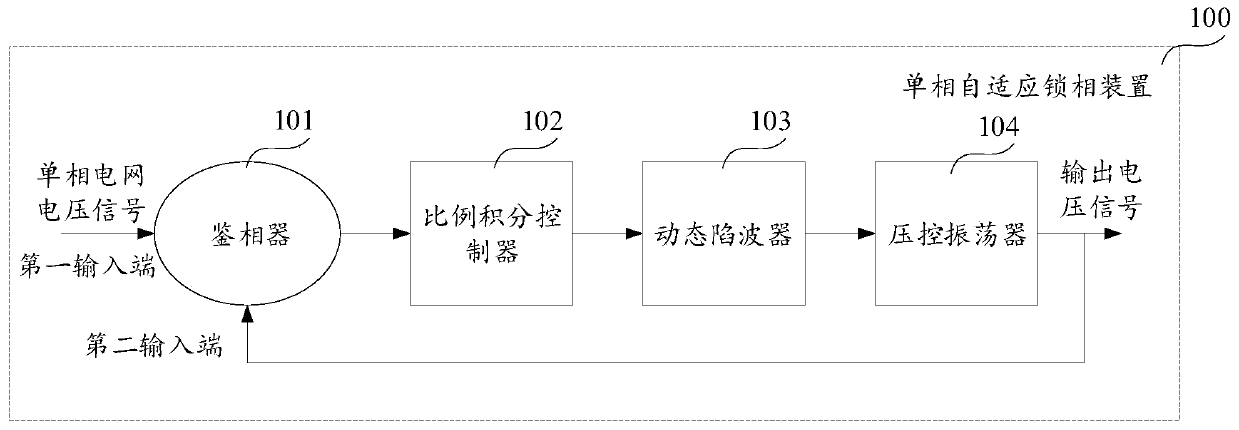 Single-phase adaptive phase-locking device and method