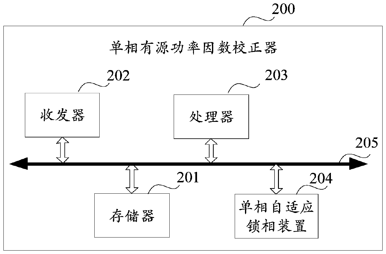 Single-phase adaptive phase-locking device and method