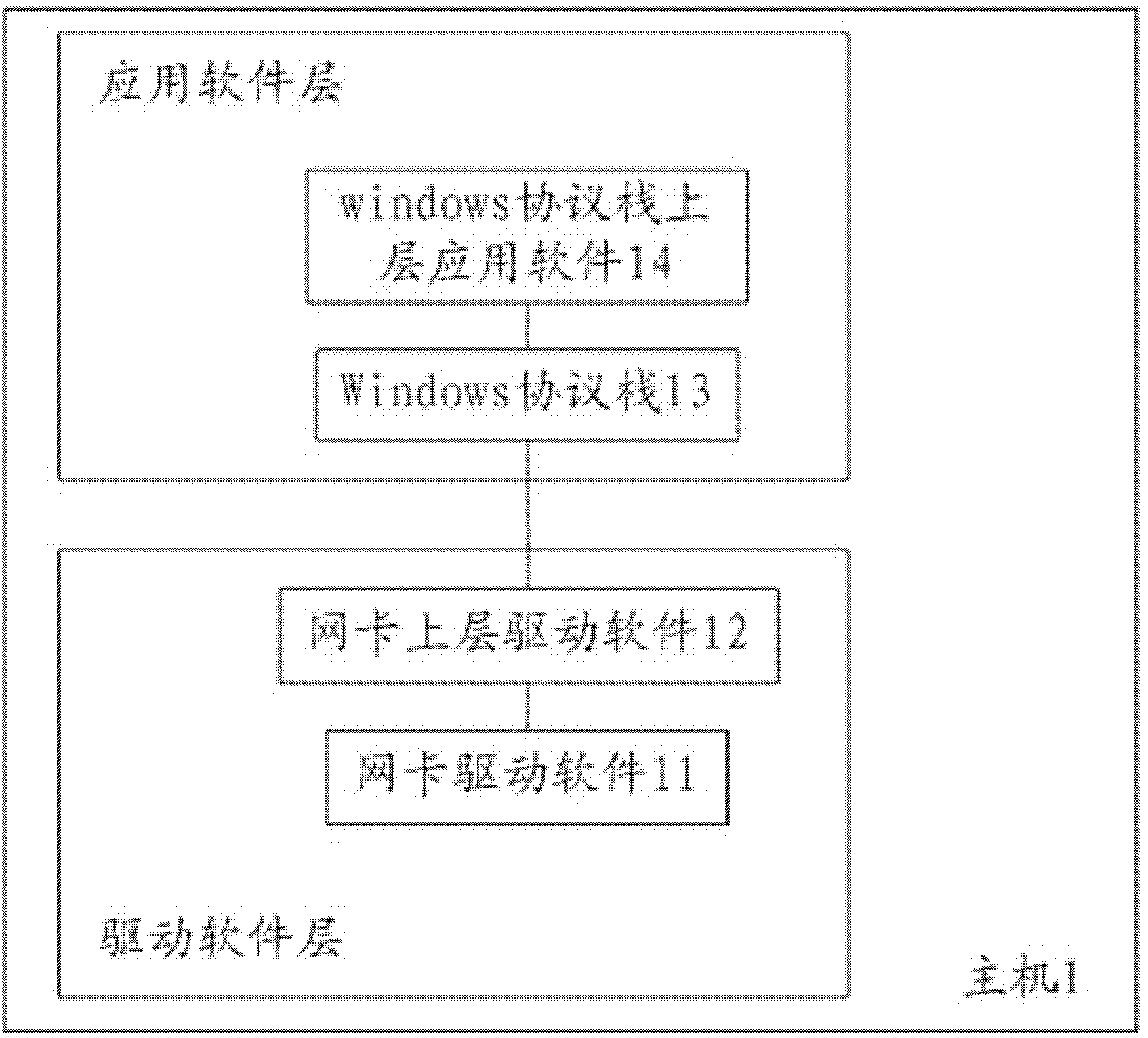 Method and system for upgrading terminals in batches