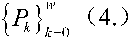 Pseudo random permutation based data encryption method in OPC UA edge computation