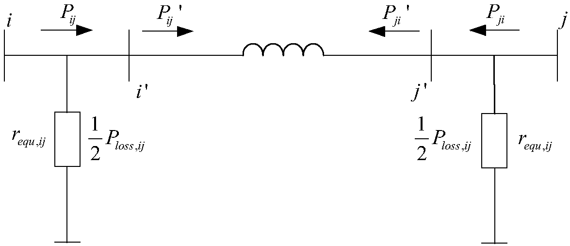 Decoupled semi-linearization optimal power flow model based on warm start environment