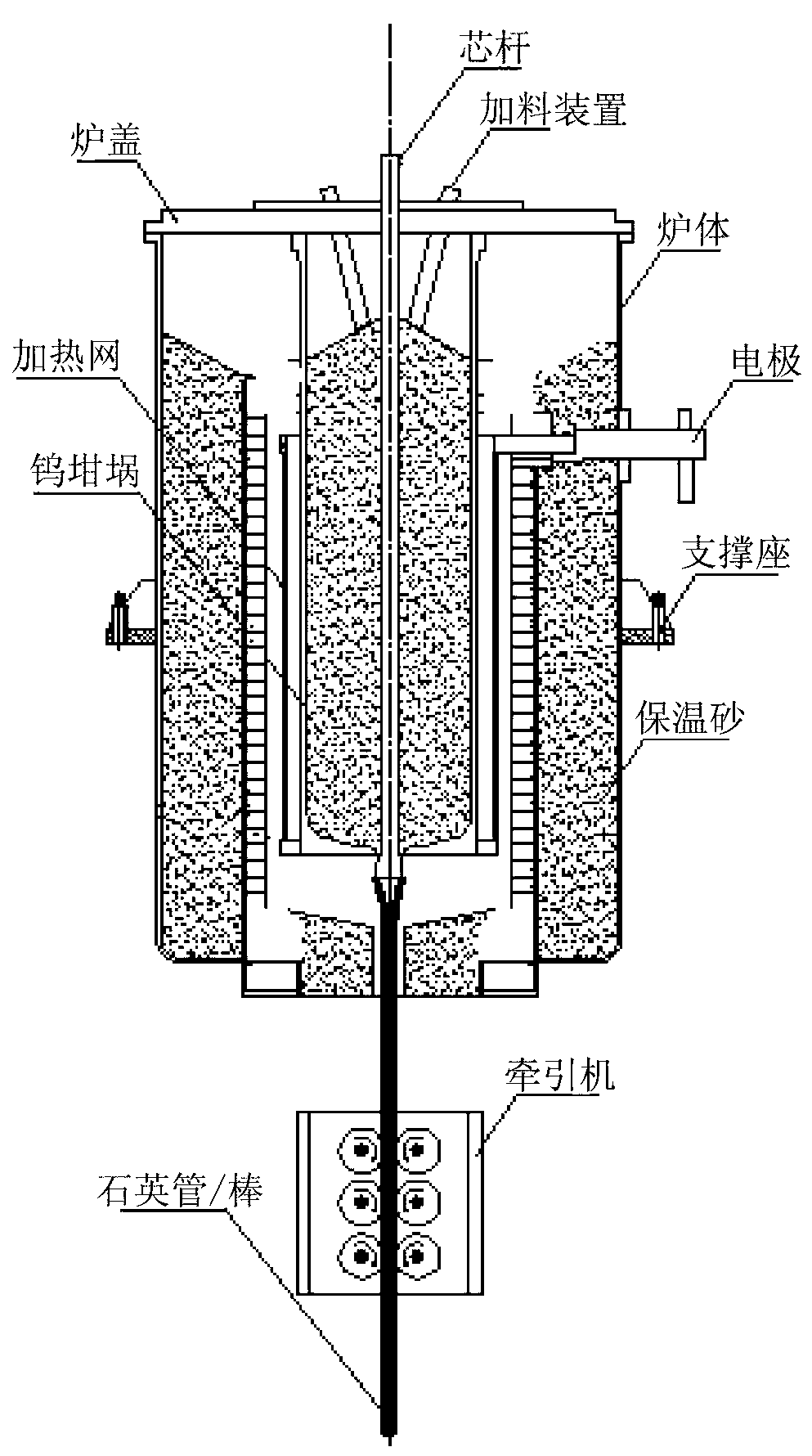 Preparation method of quartz ceramic crucible