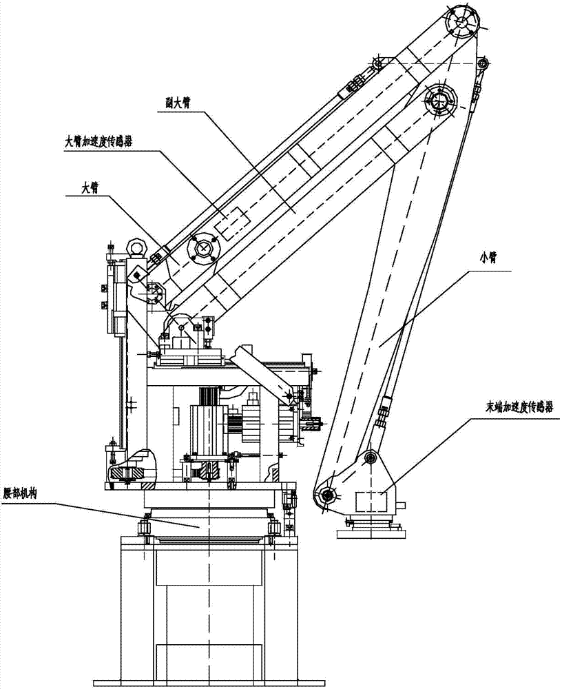 Method for inhibiting tail-end residual oscillation of four-degree-of-freedom cylindrical coordinate type palletizing robot