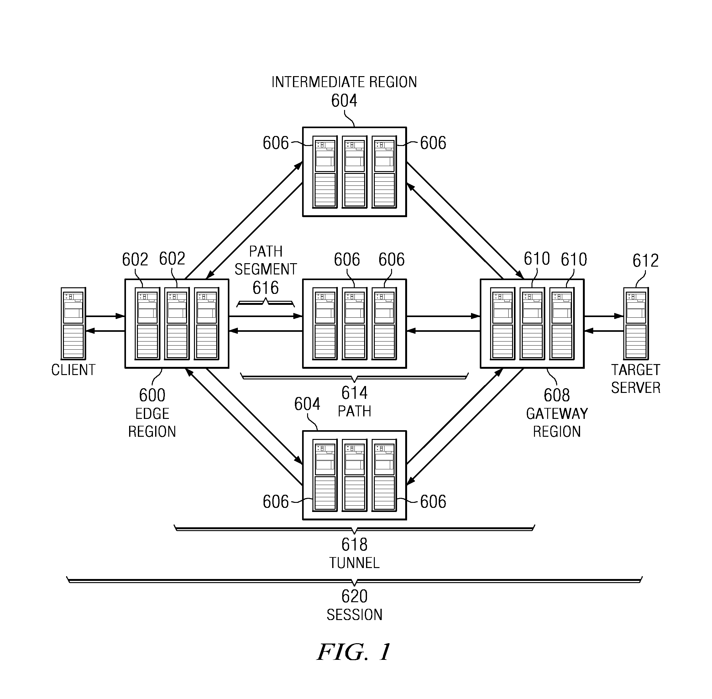 Reducing TCP connection establishment time in an overlay network