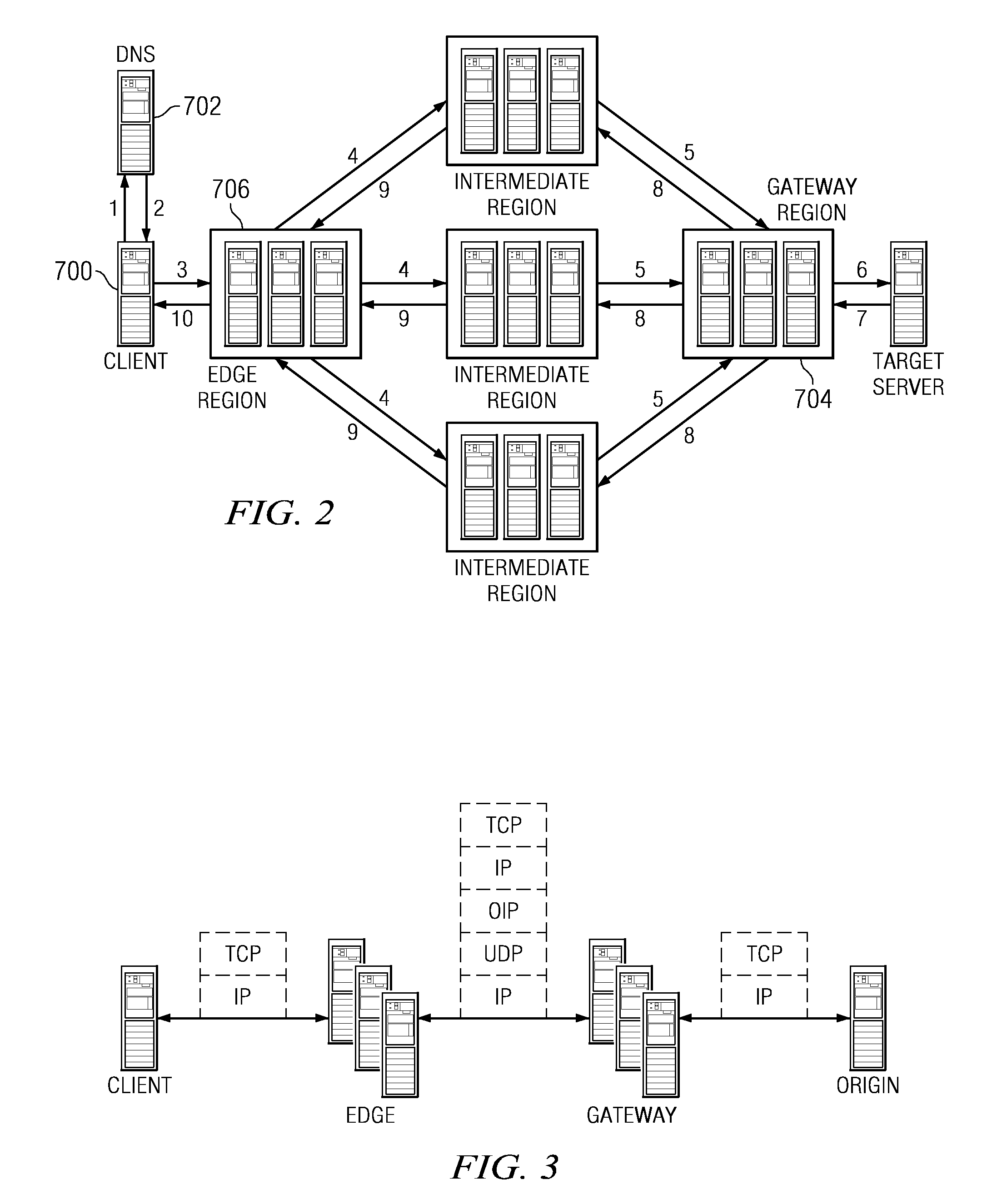 Reducing TCP connection establishment time in an overlay network