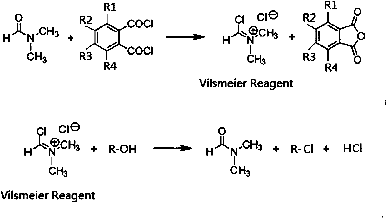 Green synthesis method of sucralose-6-acetate