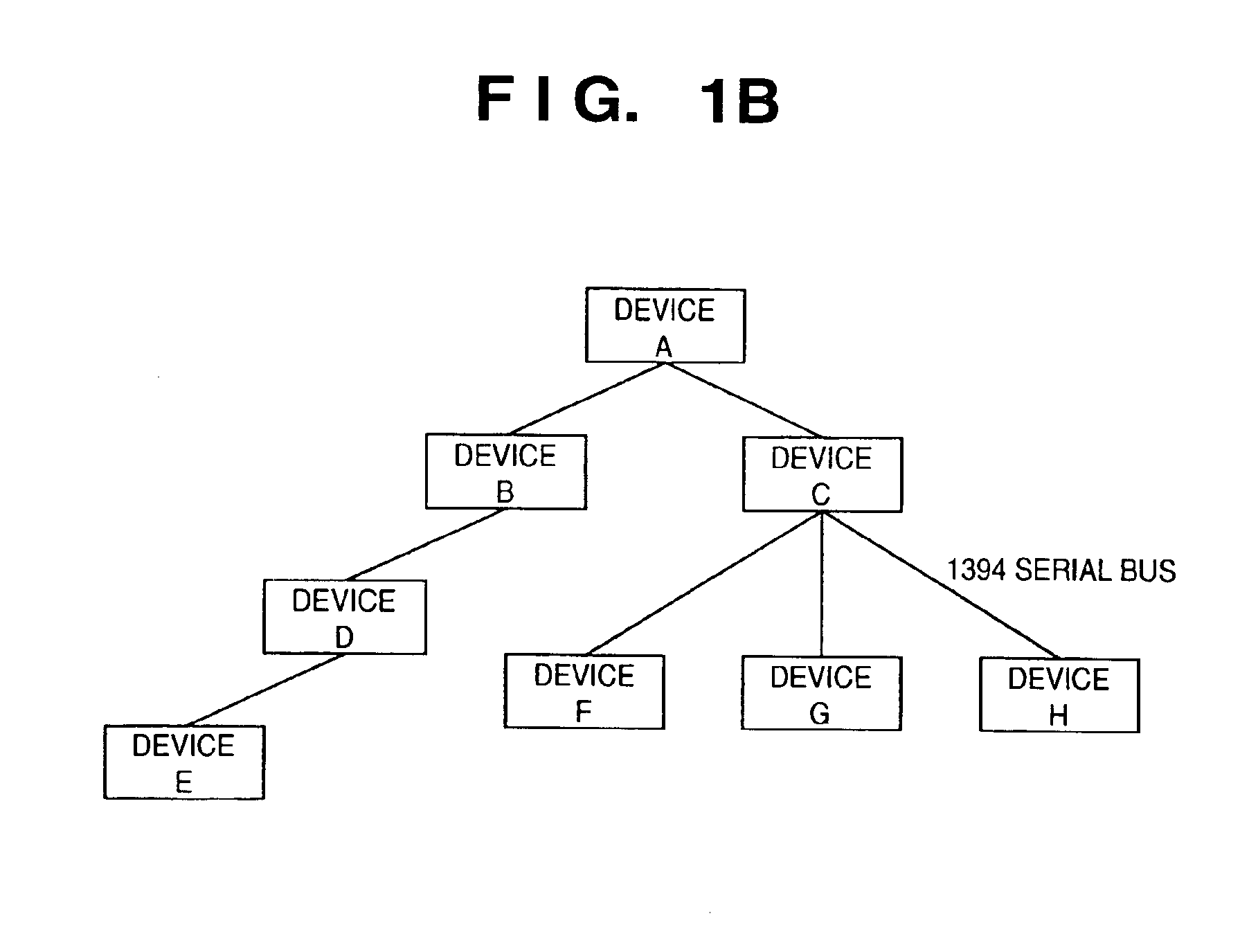 Data transmission apparatus, system and method, and image processing apparatus