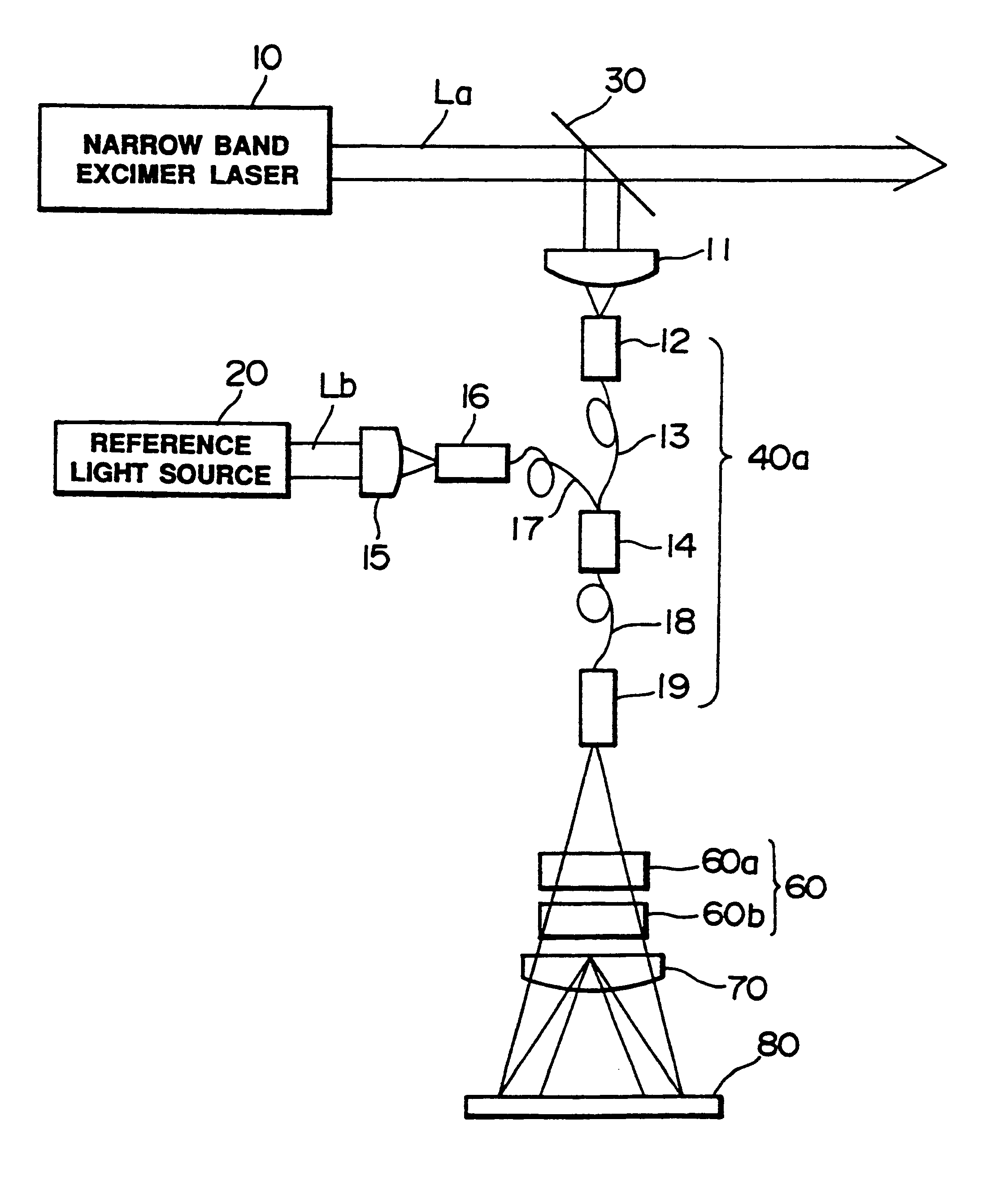 Narrow band excimer laser and wavelength detecting apparatus