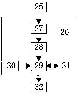 Acetylene gas purification device