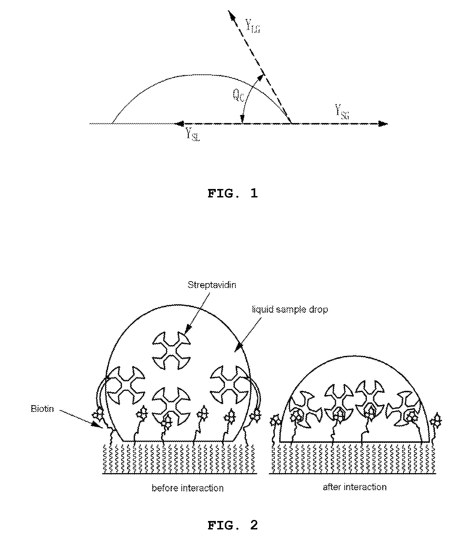 Biosensor device and manufacturing method thereof