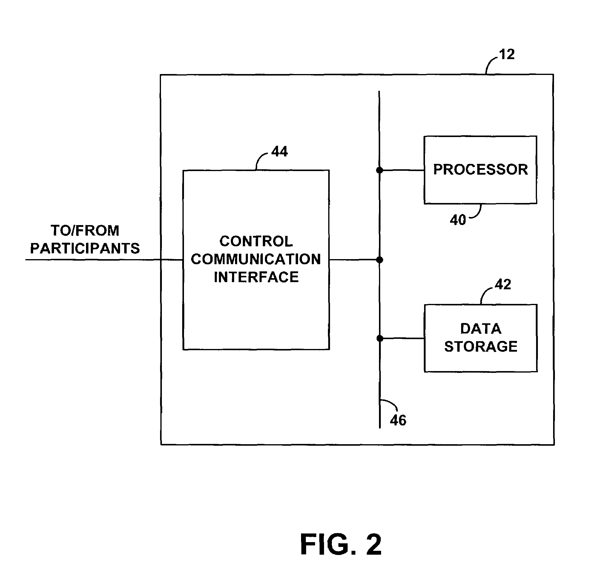 Method and system for brokering frequencies to facilitate peer-to-peer communication