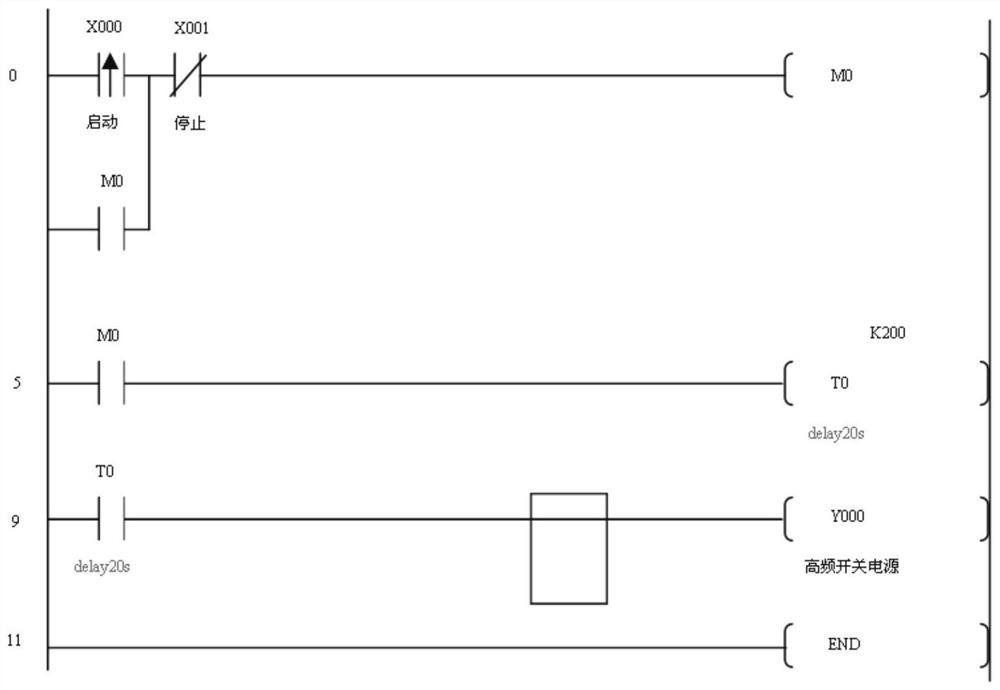 Processing method for eliminating color difference of nickel and gold layers in nickel and gold plating process