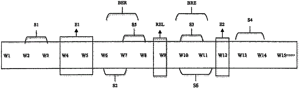 Method for extracting non-taxonomy relations between entities for Chinese patents