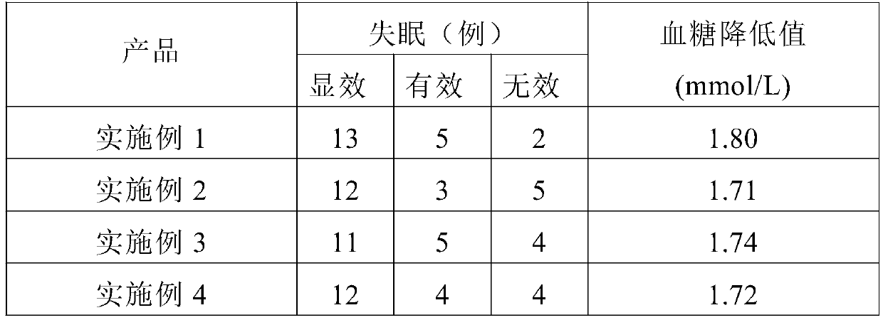 Necklace with function of improving insomnia and preparation method thereof