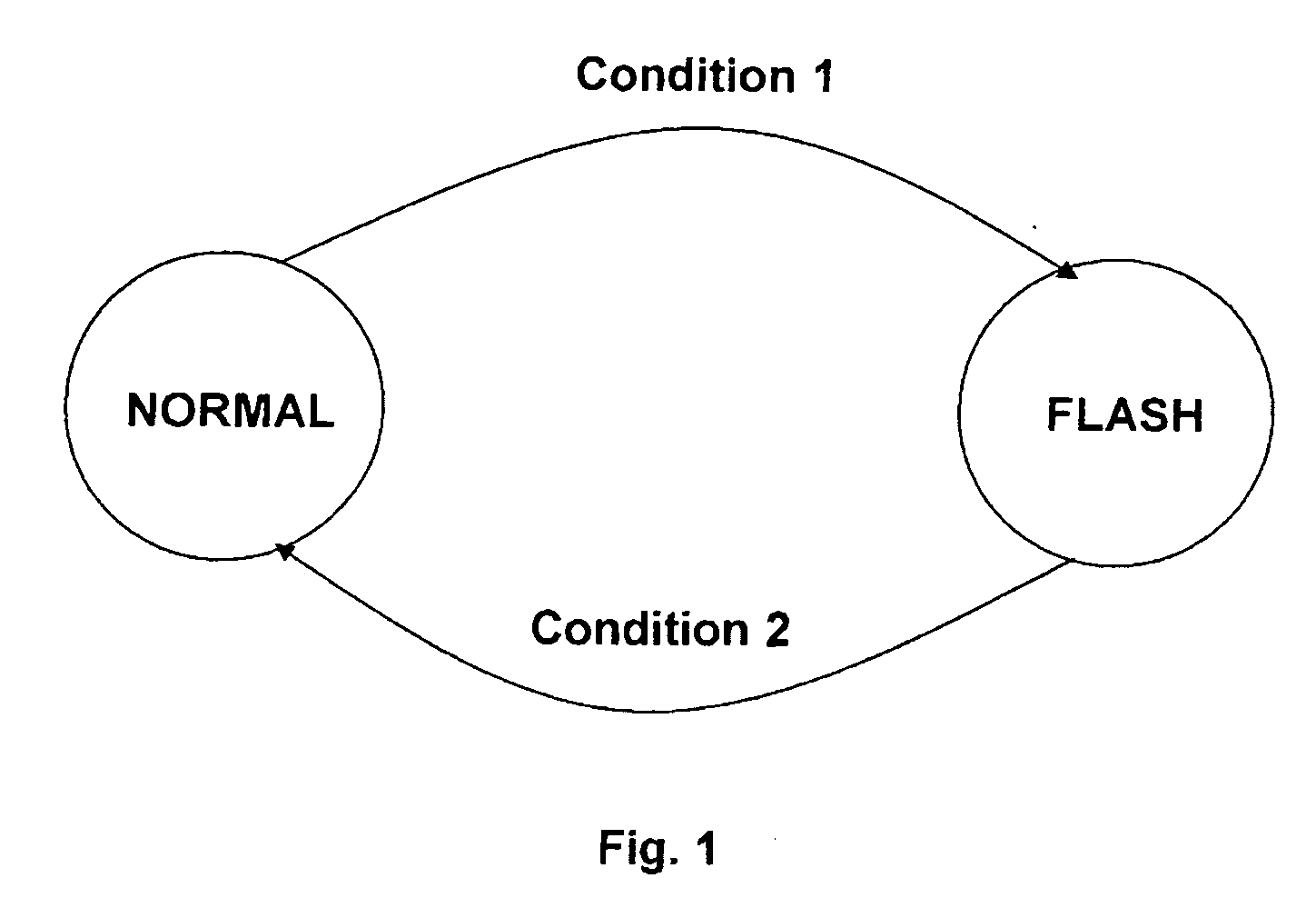 Flash detection