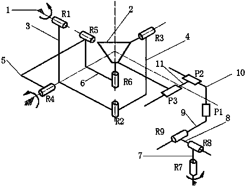 Singularity-free complete isotropic space three-dimensional rotating parallel mechanism