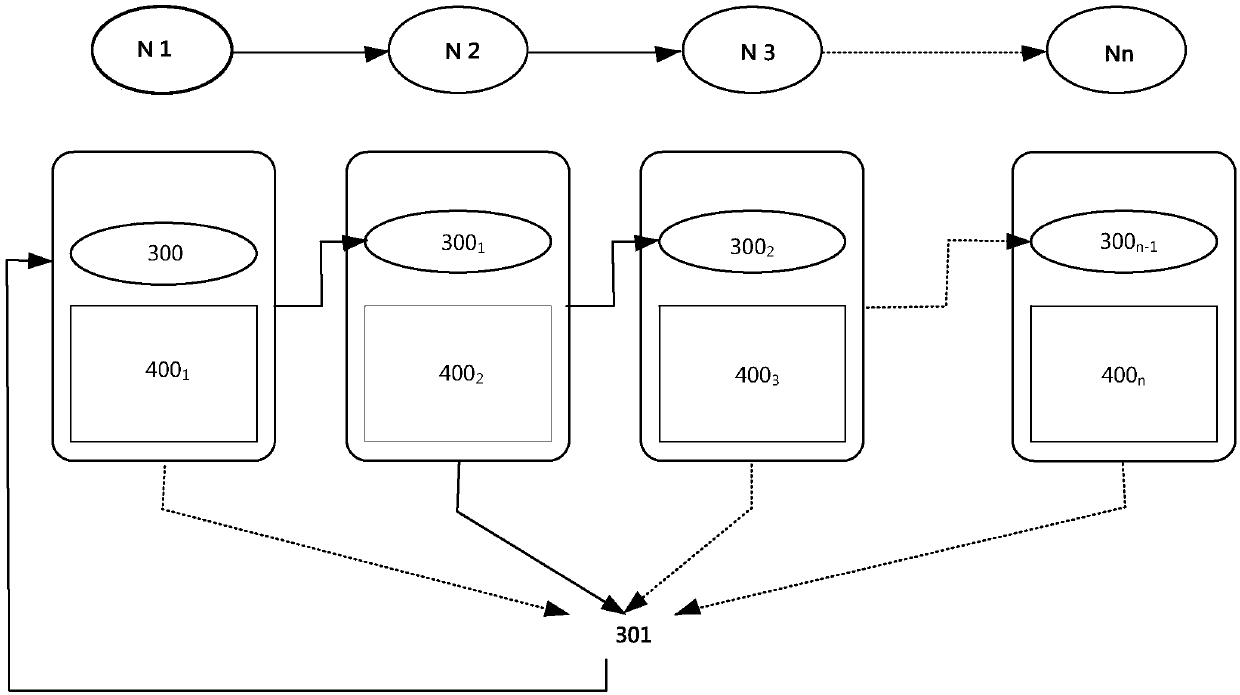 Data integrity protection method and device