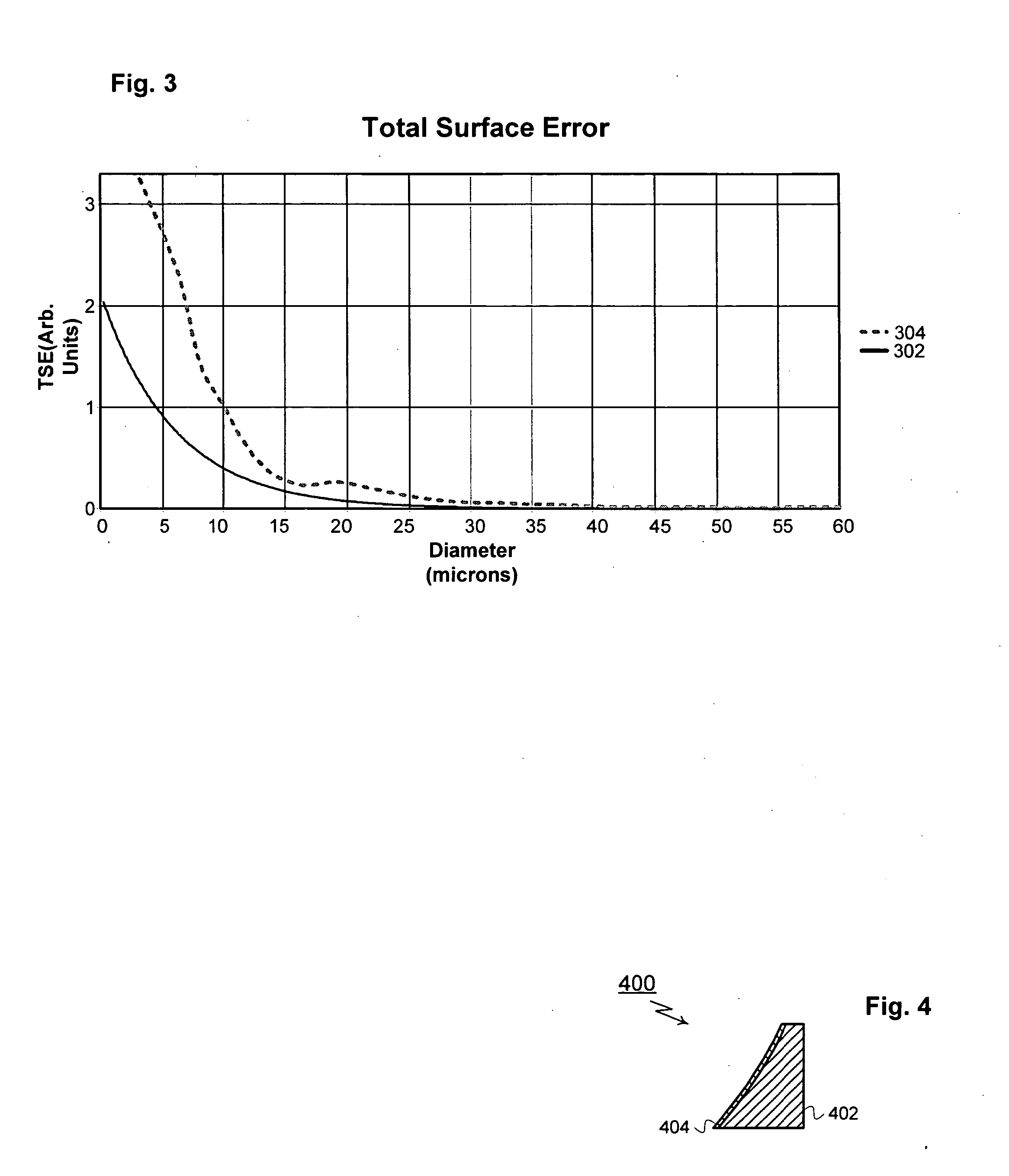 Techniques for reducing optical noise in metrology systems