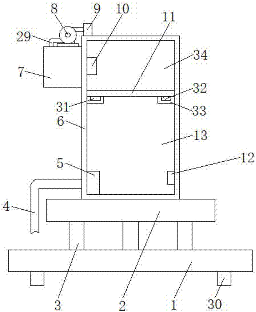 Durable power distribution automatic cabinet