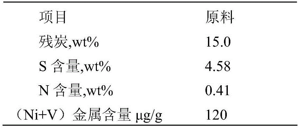 Macroporous residual oil hydrodemetallization catalyst containing TiO2