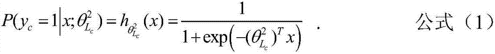 A multi-classifier training method and classification method based on non-deterministic active learning