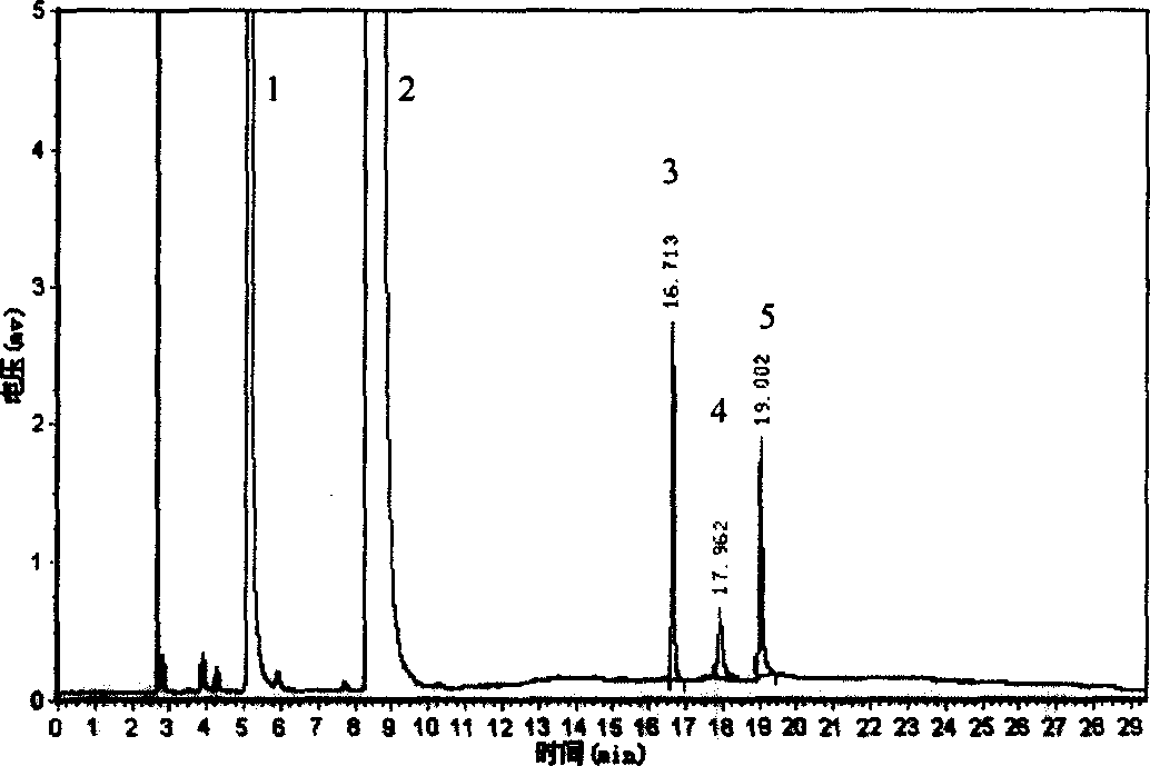 Method for producing hydroxy alkanoic acid polymer