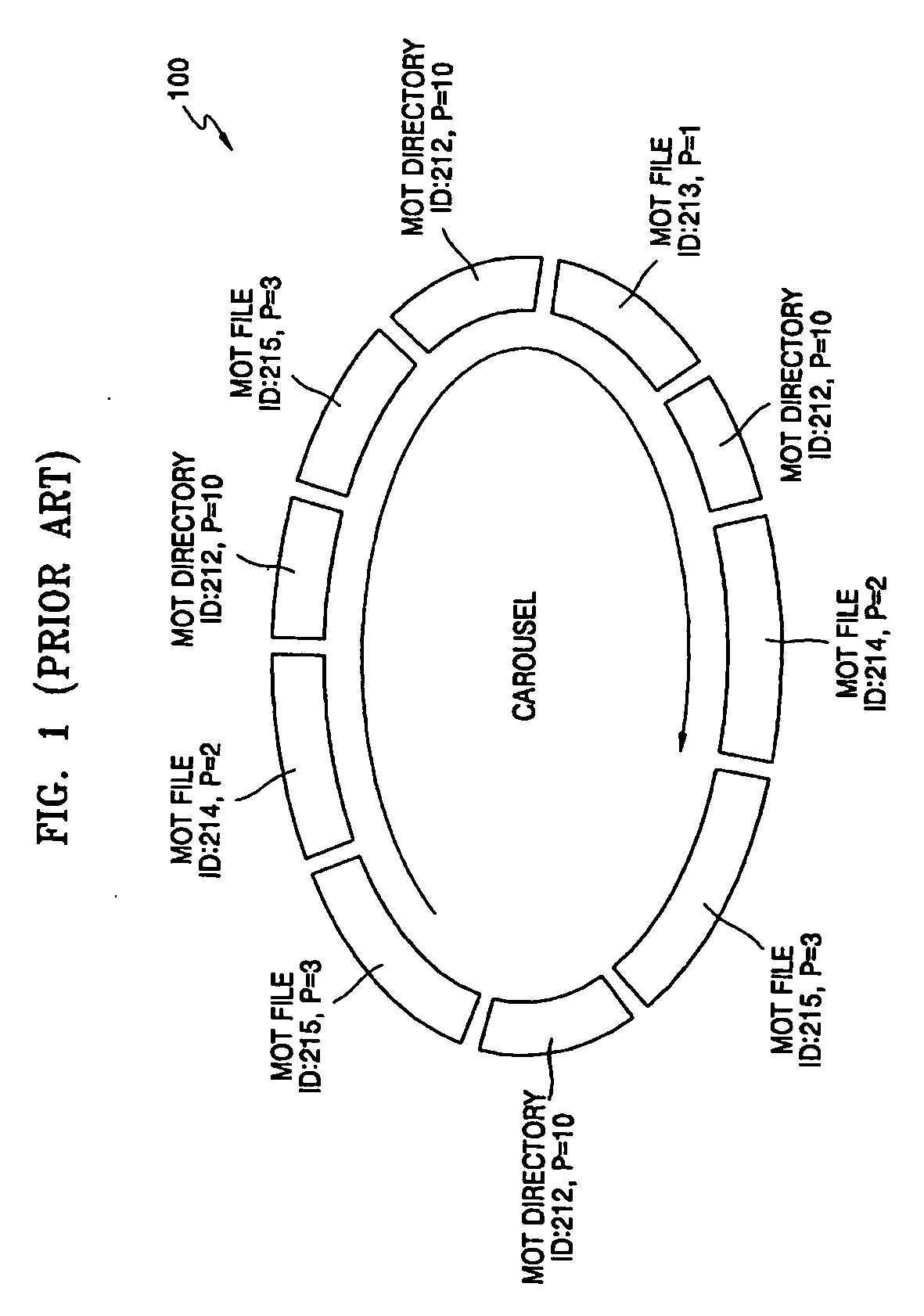 Method and apparatus to transmit data broadcasting content and method and apparatus to receive data broadcasting content