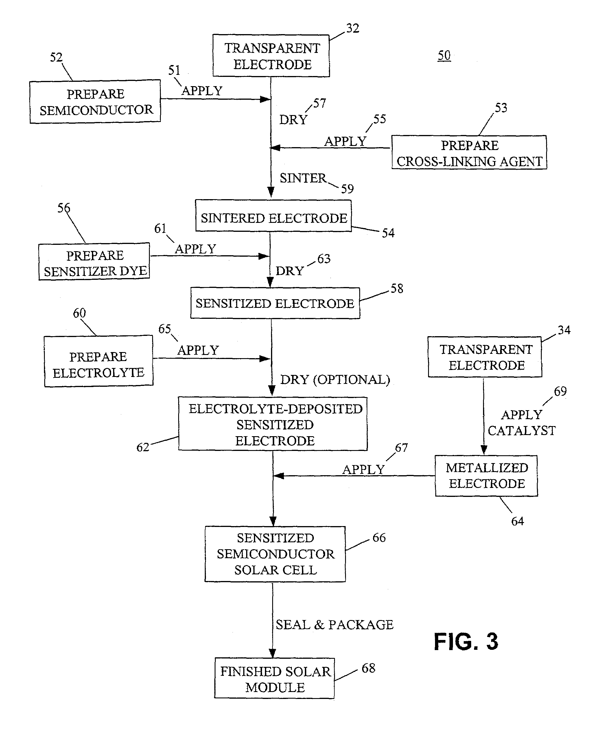 Photovoltaic cell