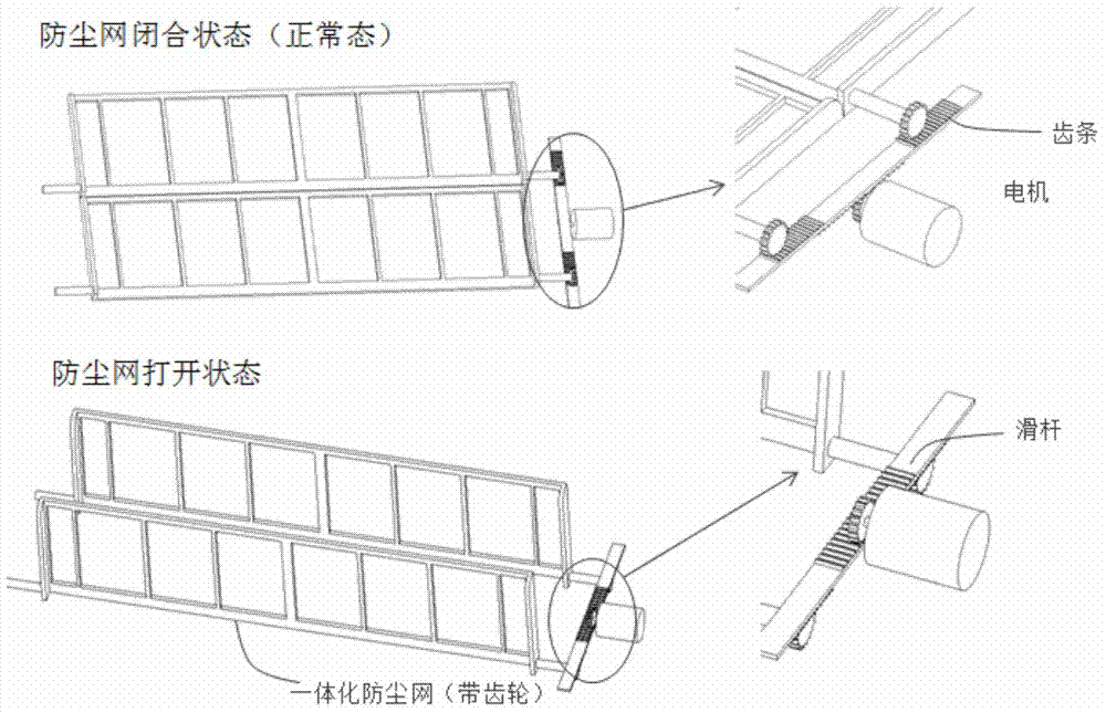 Control method and electronic system of anti-dust device