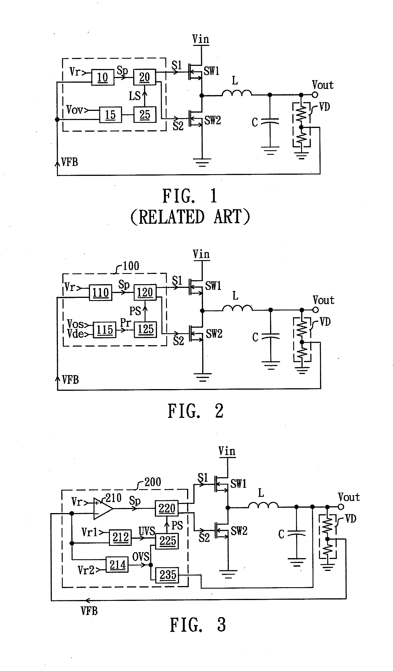 Controller with protection function