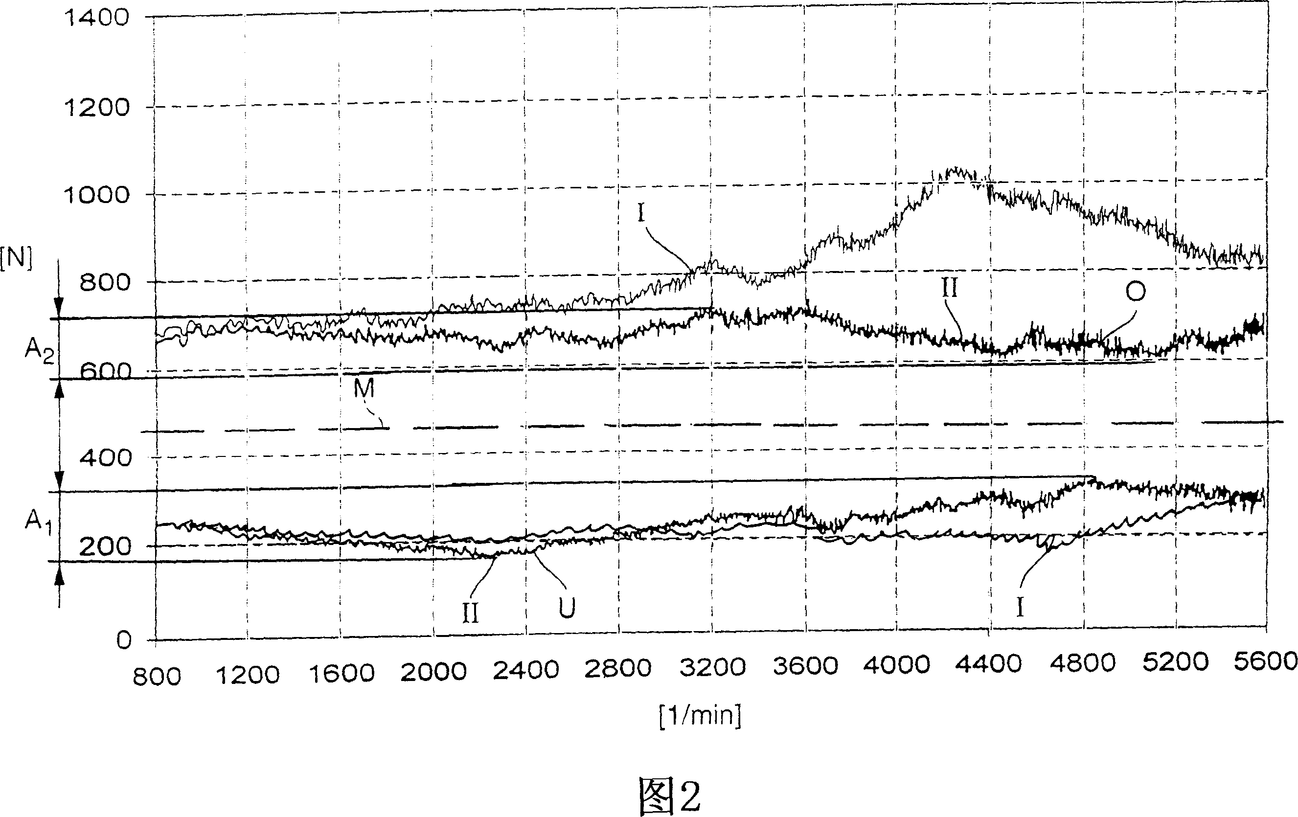 Cost-optimized traction mechanism