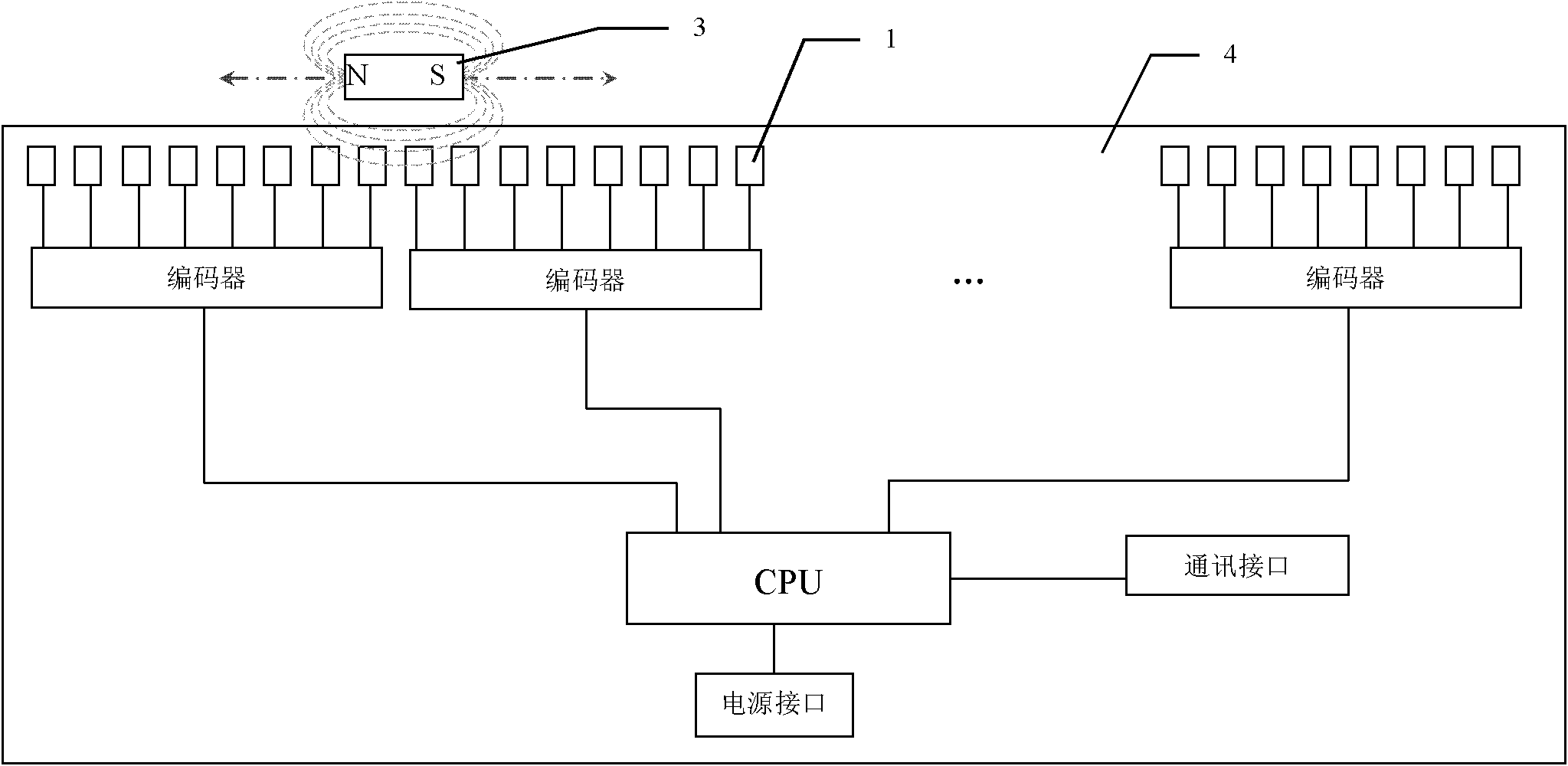 Magnet displacement sensor