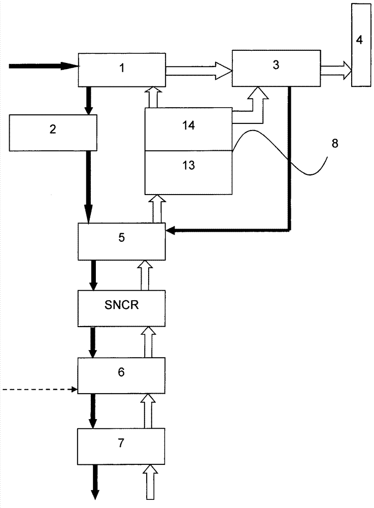 Treatment of exhaust gases from cement clinker production