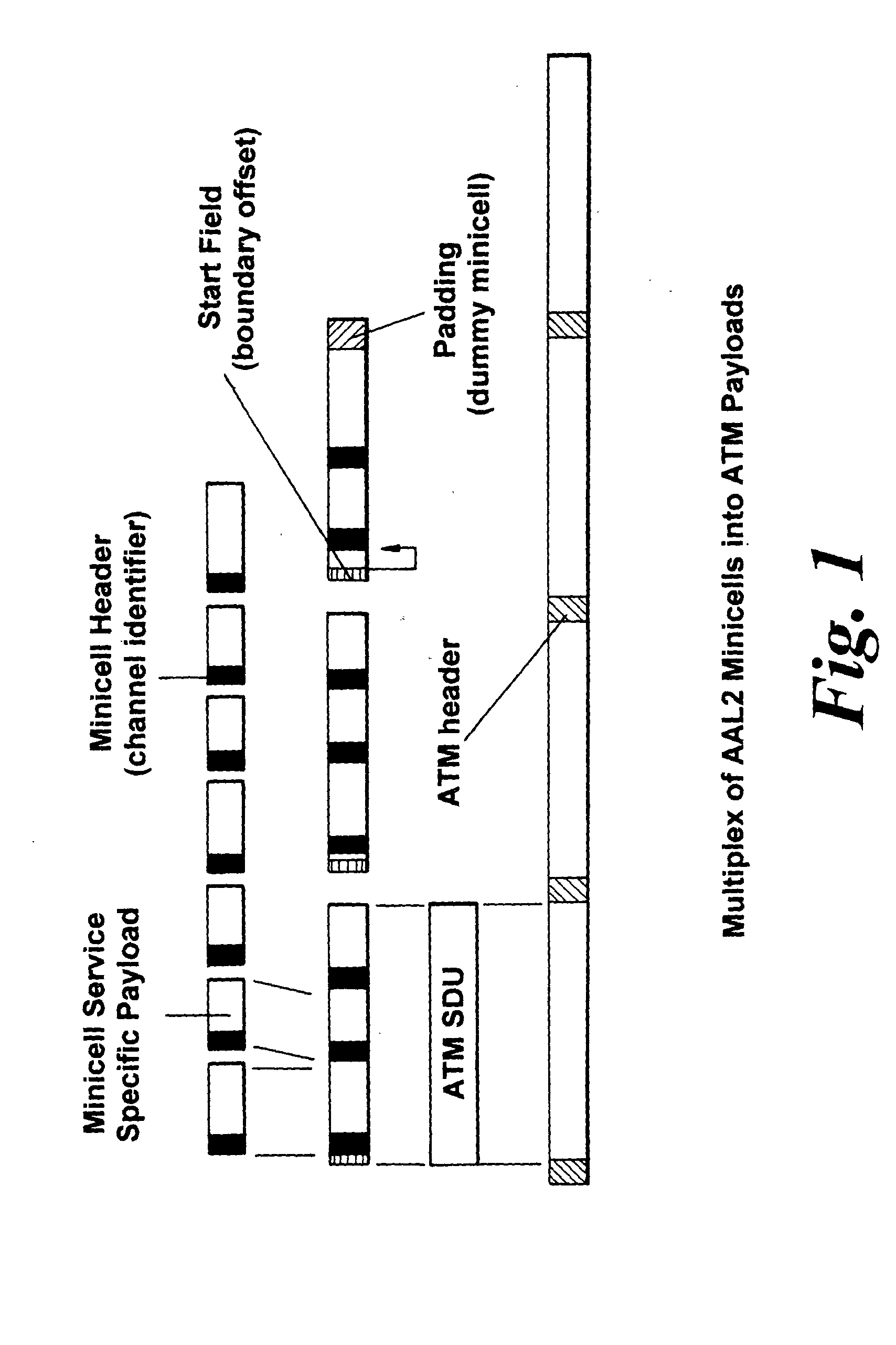 ATM packet scheduler