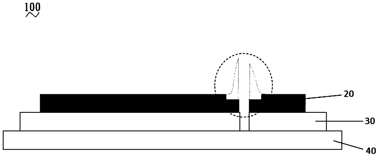 Method of Improving Burr Condition on Flexible Substrate