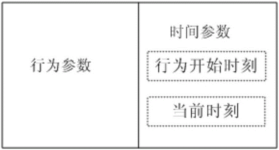 Monitoring method, monitoring terminal and monitoring system